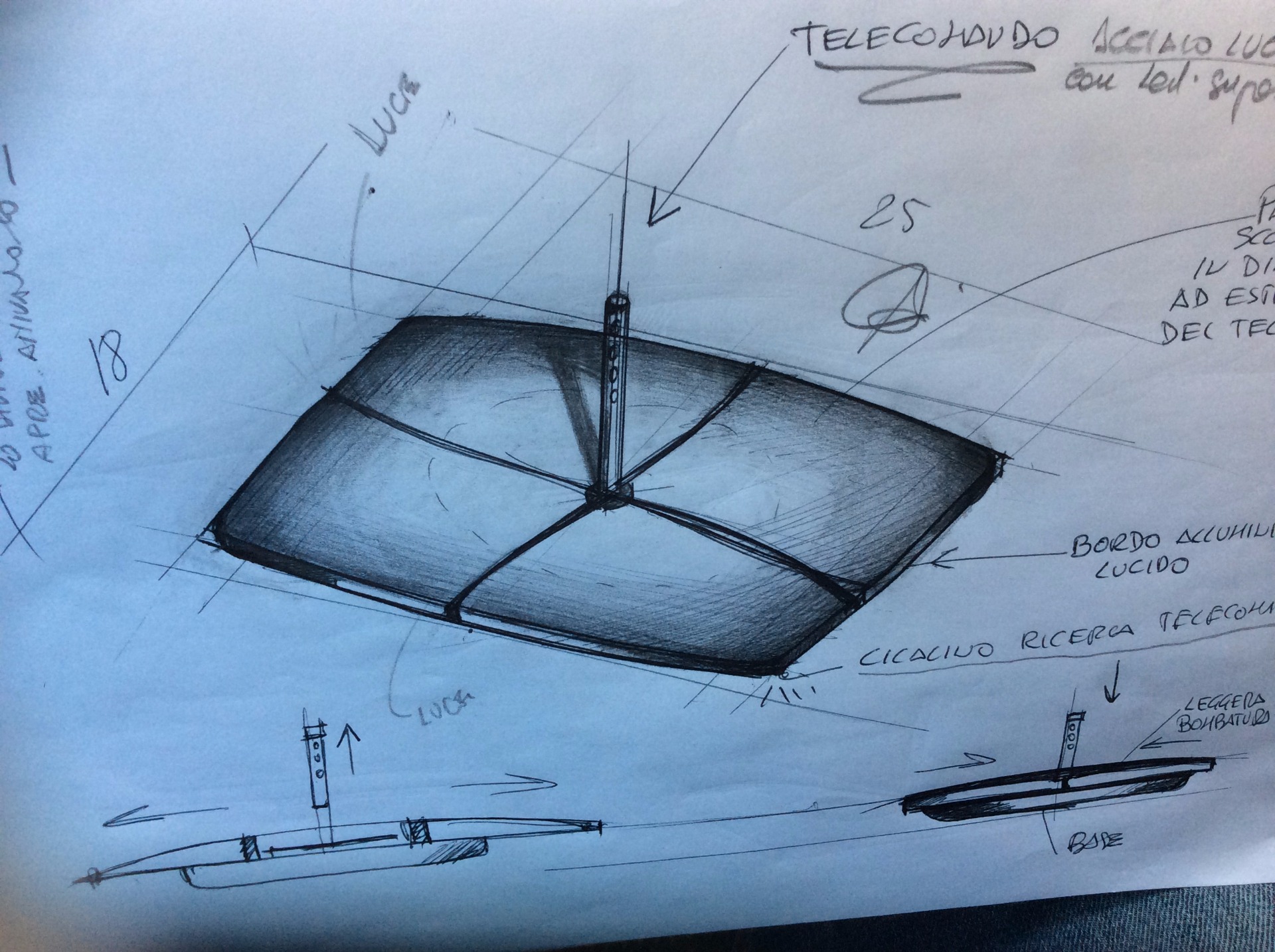 box coperto da brevetto americano