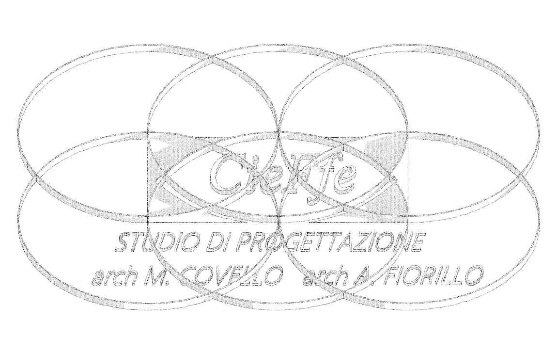  ---- CieFfeStudio ---- 